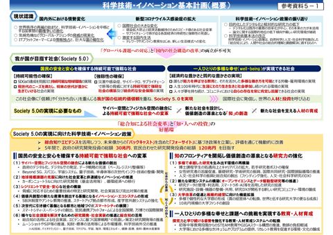 【参考資料5-1】第6期科学技術・イノベーション基本計画概要