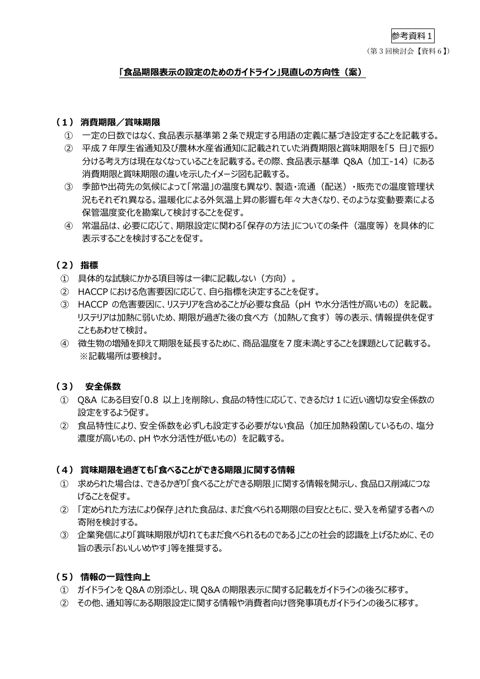 【参考資料1】「食品期限表示の設定のためのガイドライン」見直しの方向性(案)(第3回検討会資料6)