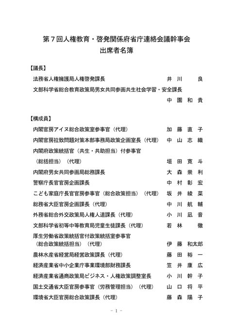 出席者名簿 【ＰＤＦ】