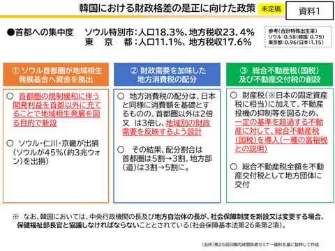 資料1