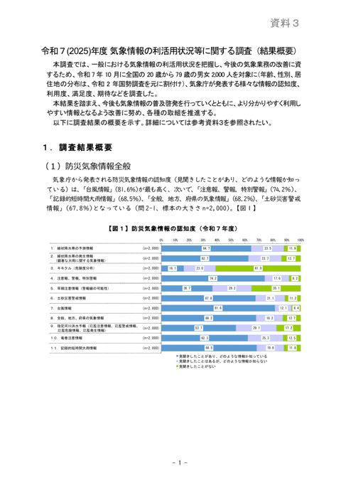 資料3 「令和7年度気象情報の利活用状況等に関する調査」結果概要(報告)