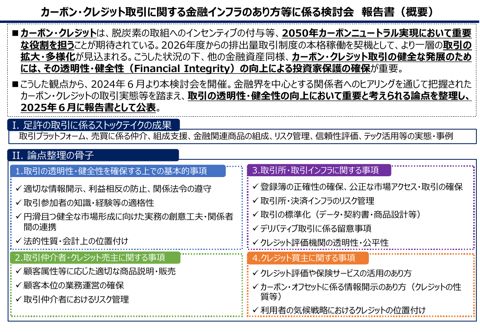 カーボン・クレジット取引に関する金融インフラのあり方等に係る検討会報告書（案）概要 の表紙