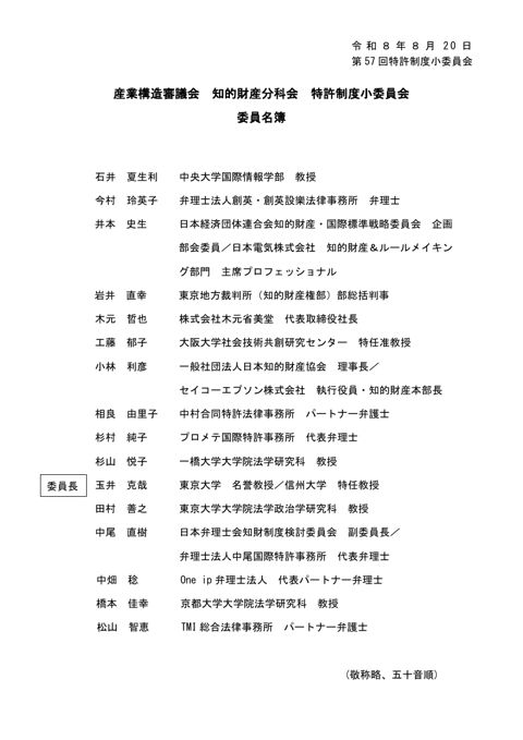 委員名簿