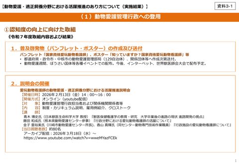 動物愛護・適正飼養分野における活躍推進のあり方について（実施結果）