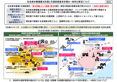資料９_社会資本整備重点計画と交通政策基本計画の一体的策定について
