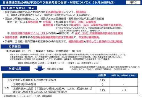 厚生労働省提出資料