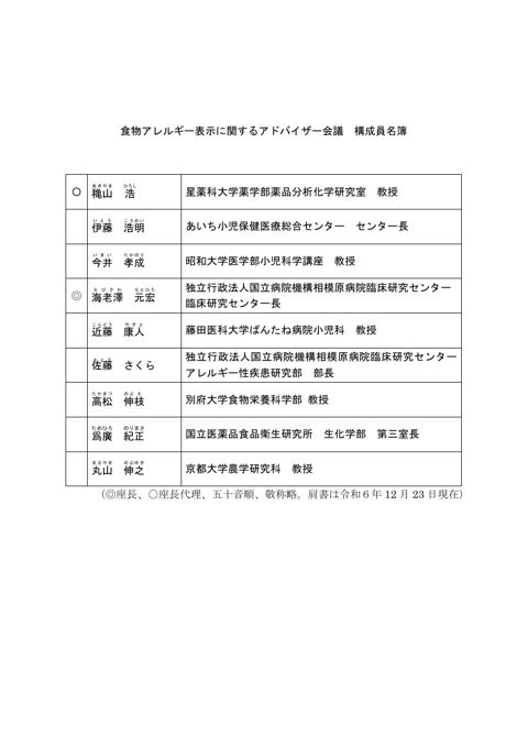 構成員名簿