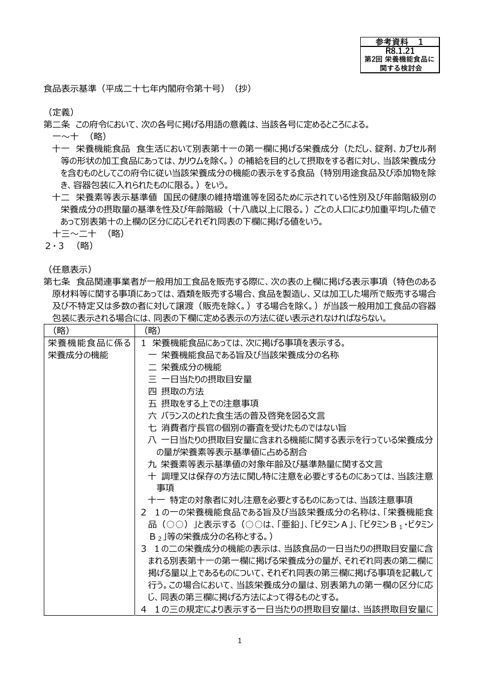 【参考資料1】食品表示基準(条文抜粋)