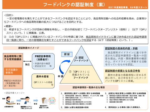 資料2 フードバンクの認証制度(案) の表紙