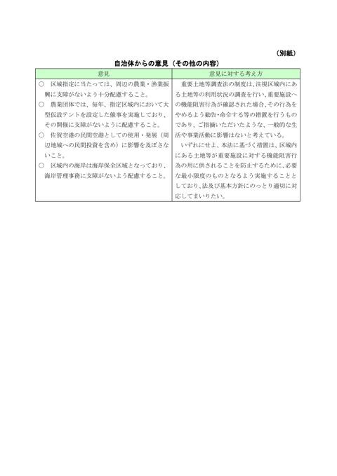 別紙