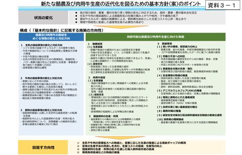 資料3-1 新たな酪農及び肉用牛生産の近代化を図るための基本方針(案)のポイント