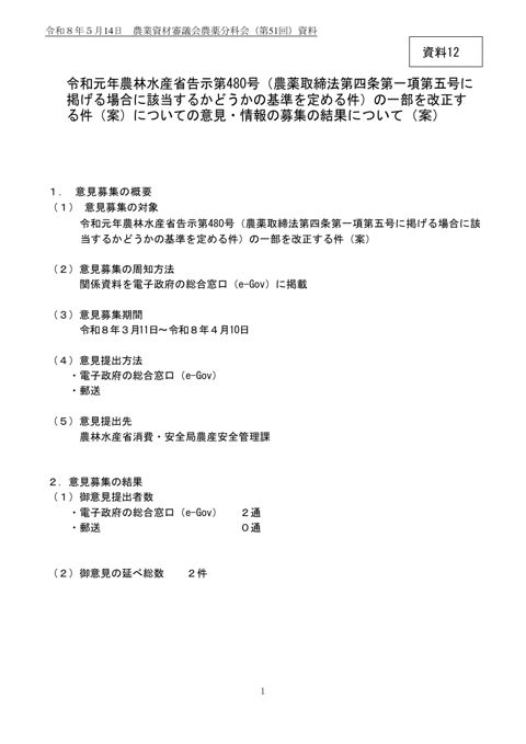 令和元年農林水産省告示第480号(農薬取締法第四条第一項第五号に掲げる場合に該当するかどうかの基準を定める件)の一部を改正する件(案)についての意見・情報の募集