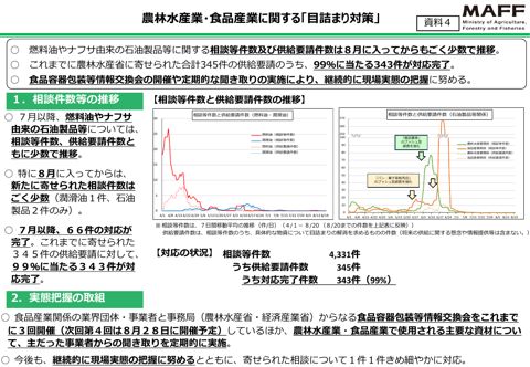 農林水産省提出資料