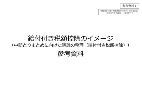 給付付き税額控除のイメージ(中間とりまとめに向けた議論の整理(給付付き税額控除)) 参考資料