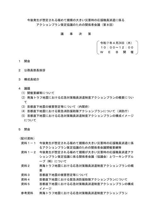議事次第