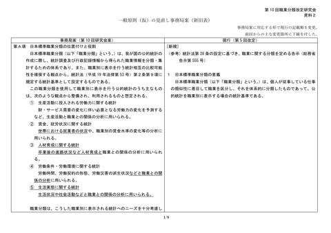 資料2 一般原則（仮）の見直し事務局案（新旧表）