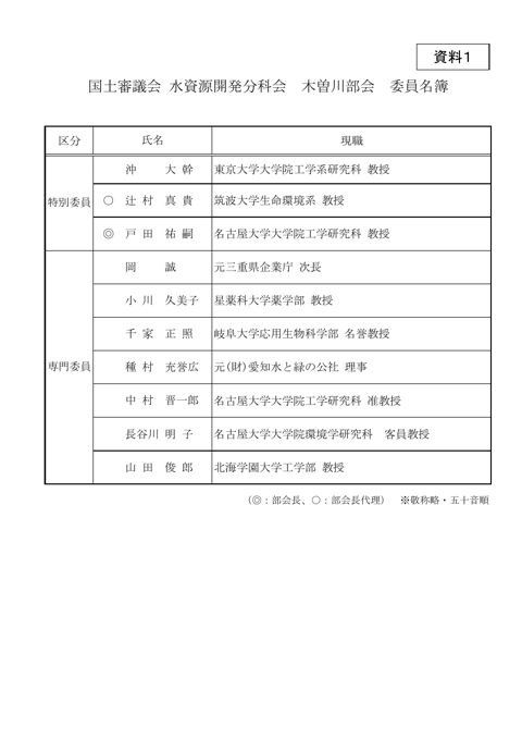 資料１_国土審議会 水資源開発分科会木曽川部会 委員名簿 の表紙