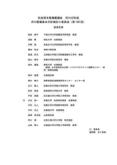 委員名簿 の表紙