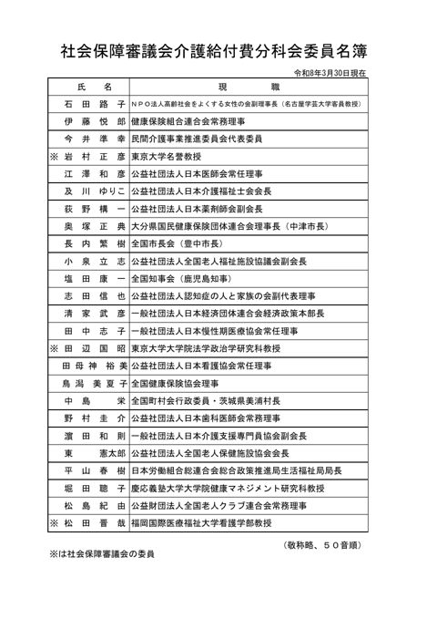 社会保障審議会介護給付費分科会委員名簿［84KB］