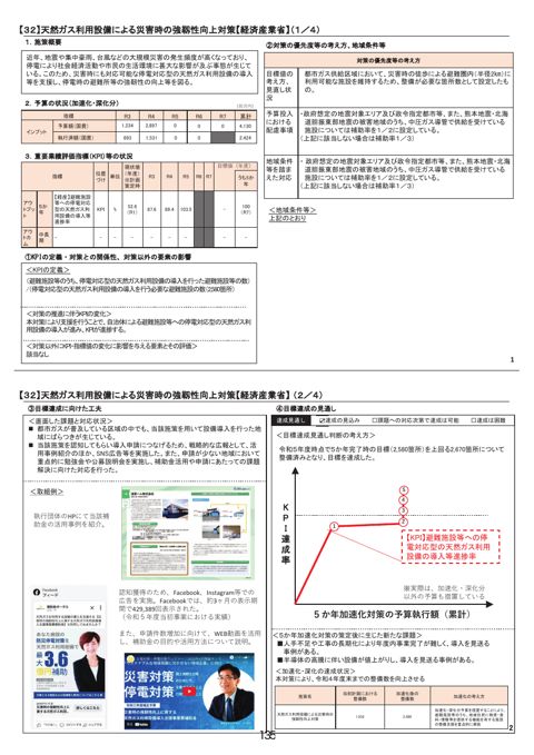 分割版（8/21）