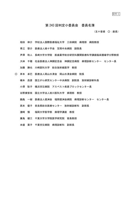 資料１ 第243回判定小委員会委員名簿 の表紙
