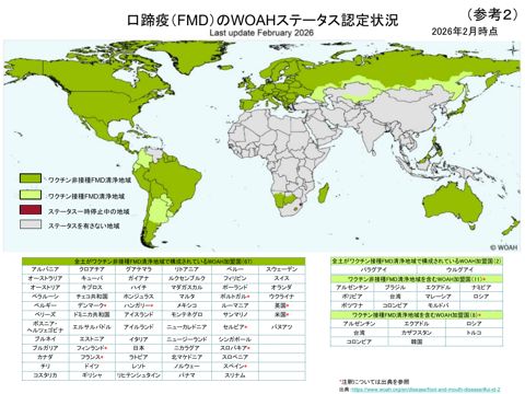 (参考2)口蹄疫(FMD)のWOAHステータス認定状況
