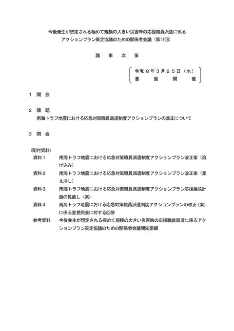 議事次第 の表紙