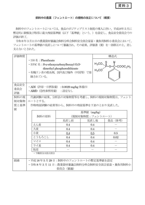 飼料中の農薬（フェントエート）の規格の改正