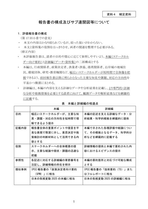 令和8年度報告書の構成及びサブ連関図等について《環境省》