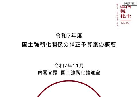 令和７年度国土強靱化関係の補正予算案の概要