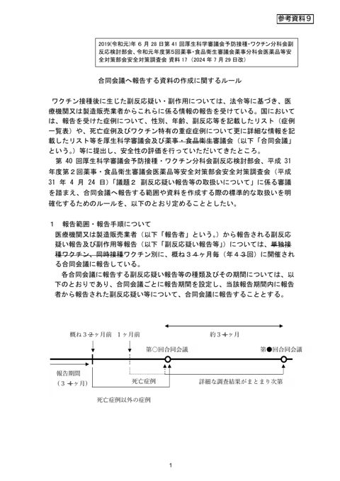 参考資料９ 合同会議へ報告する資料の作成に関するルール（令和６年７月 29 日改訂）［344KB］