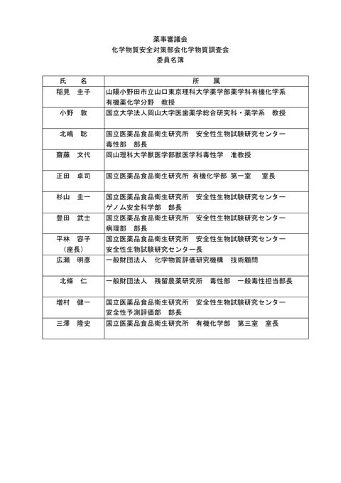 委員名簿