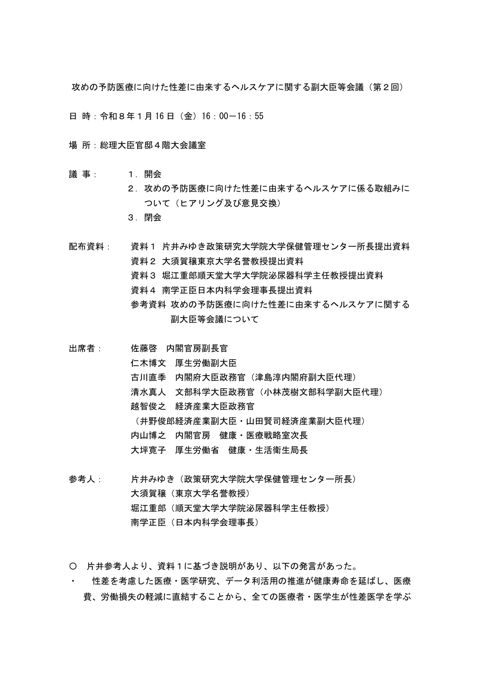 議事概要 の表紙