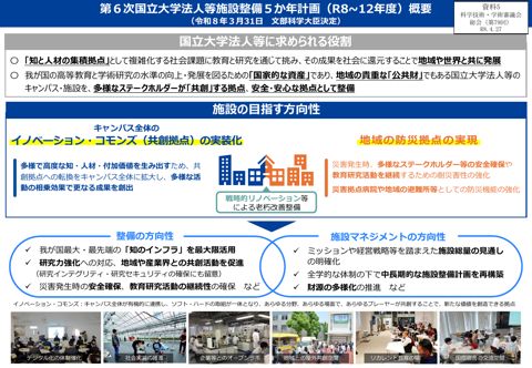 資料5 第6次国立大学法人等施設整備5か年計画（R8～12年度）概要（令和8年3月31日文部科学大臣決定）