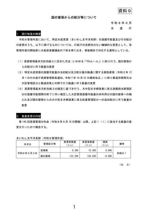 資料9 国の留保からの配分等について