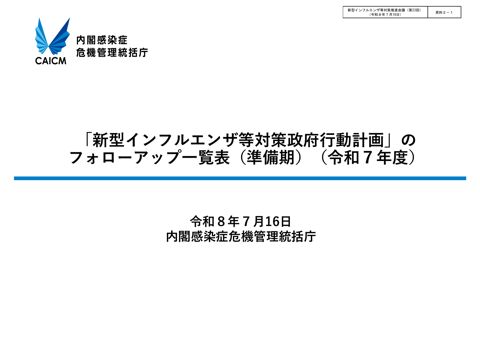 資料２－１_「新型インフルエンザ等対策政府行動計画」のフォローアップ一覧表（準備期）（令和７年度）