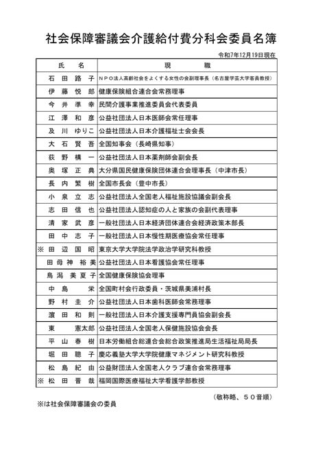 社会保障審議会介護給付費分科会委員名簿［83KB］