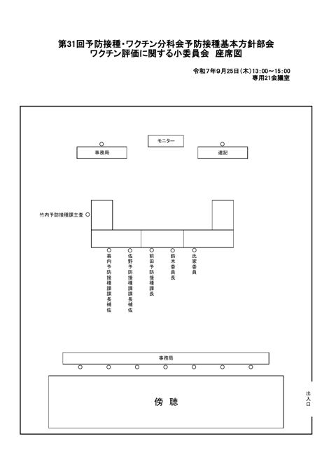 02第31回厚生科学審議会予防接種基本方針部会ワクチン評価に関する小委員会座席表［PDF形式：48KB］