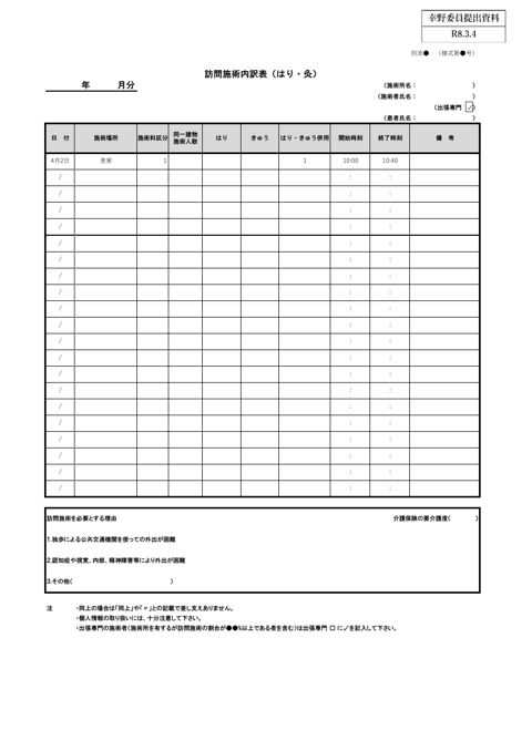 幸野委員提出資料［PDF形式：259KB］ の表紙