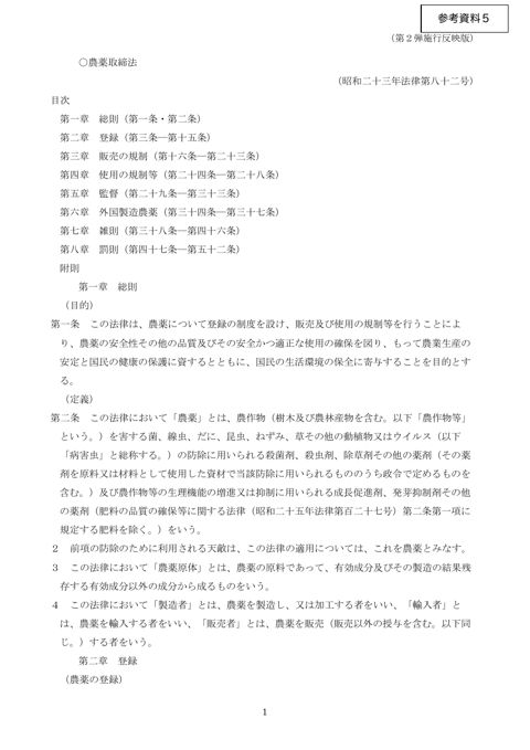 農薬取締法