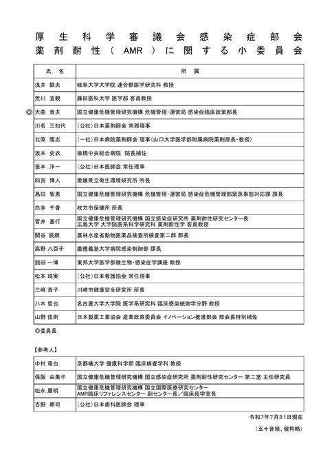 委員名簿［PDF形式：98KB］