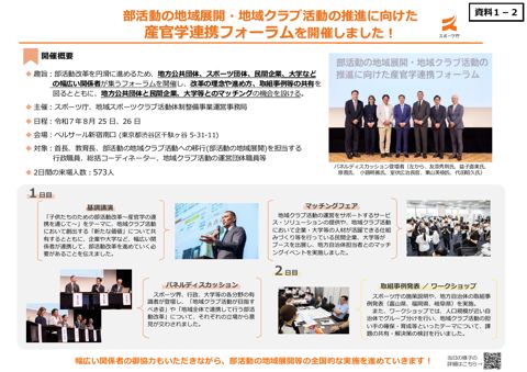 【資料1-2】 産官学連携フォーラム(令和7年8月25日・26日)の概要