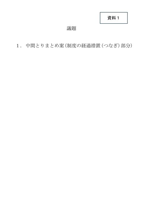 議題