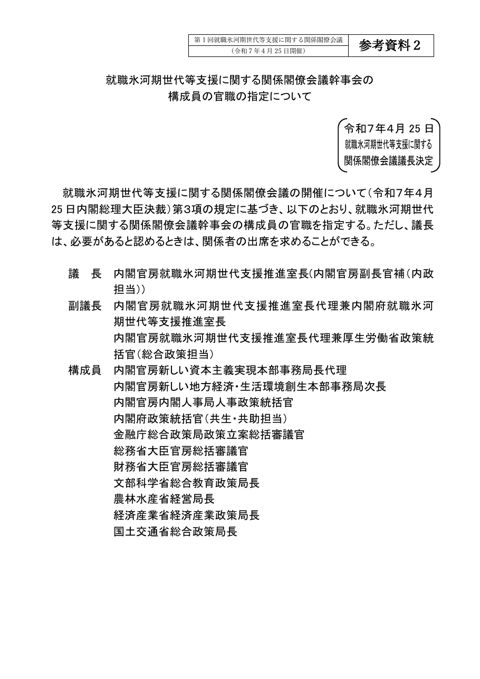 就職氷河期世代等支援に関する関係閣僚会議幹事会の構成員の官職の指定について