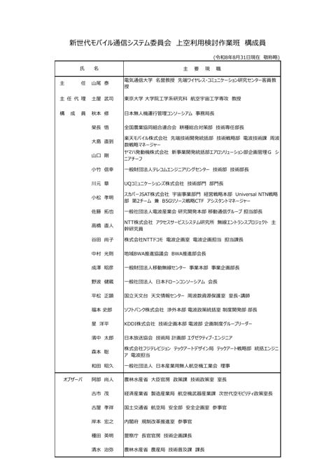 第16回上空利用検討作業班 構成員一覧