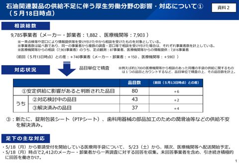 厚生労働省提出資料