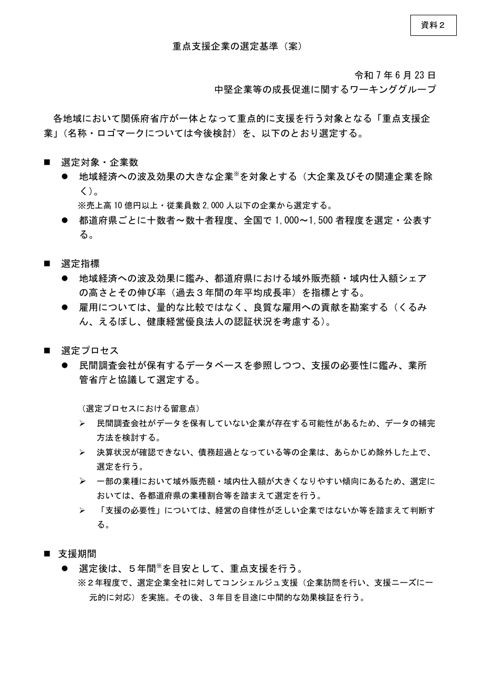 重点支援企業の選定基準（案）