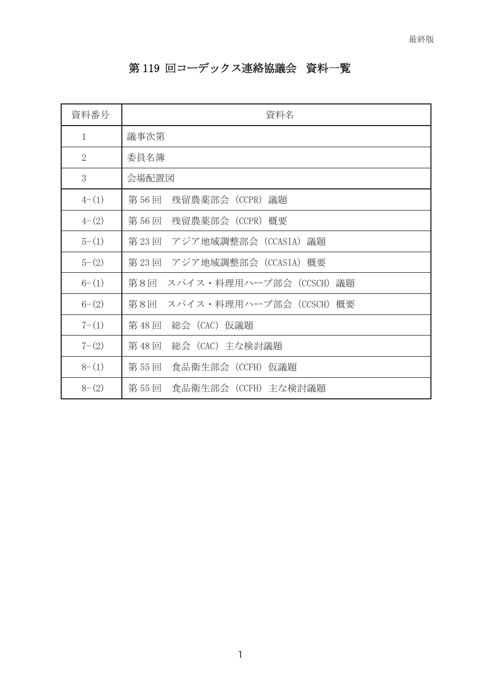 資料