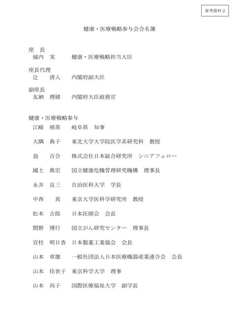 健康・医療戦略参与会合名簿