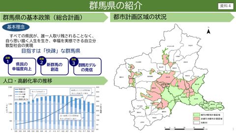 【資料4】 小島専門委員(群馬県)説明資料